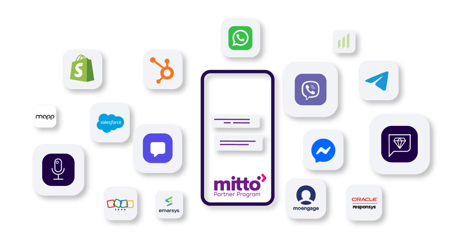 integration-and-channels integration-and-channels
